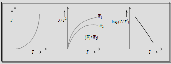 1977_Digital electronics1.png